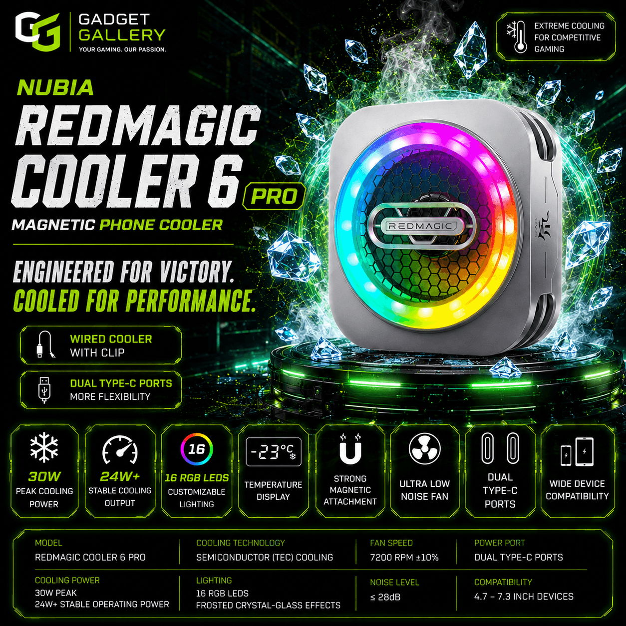 NUBIA Redmagic Cooler 6 Pro